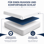 Strauss Home Matratzenschoner Wasserdicht – Baumwolle mit Eckgummis, Atmungsaktiv, Waschbar, Nässeschutz, Milbenschutz & Allergikerfreundlich