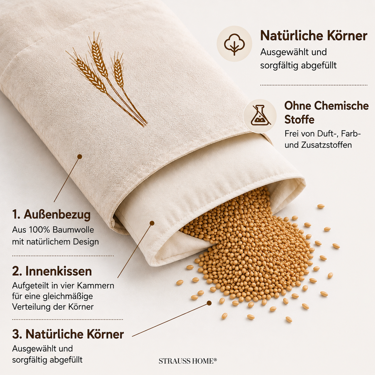 Körnerkissen 50×20 cm – Wärmekissen Mikrowelle für Nacken, Schulter & Rücken · Strauss Home