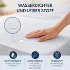 Strauss Home Matratzenschoner Wasserdicht – Atmungsaktive Matratzenauflage mit Rundum Gummizug – Nässeschutz, Inkontinenzunterlage Waschbar, Anti Milben Matratzenschutz