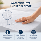 Strauss Home Matratzenschoner Wasserdicht – Baumwolle mit Eckgummis, Atmungsaktiv, Waschbar, Nässeschutz, Milbenschutz & Allergikerfreundlich