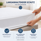 Strauss Home Matratzenschoner Wasserdicht – Atmungsaktive Matratzenauflage mit Rundum Gummizug – Nässeschutz, Inkontinenzunterlage Waschbar, Anti Milben Matratzenschutz