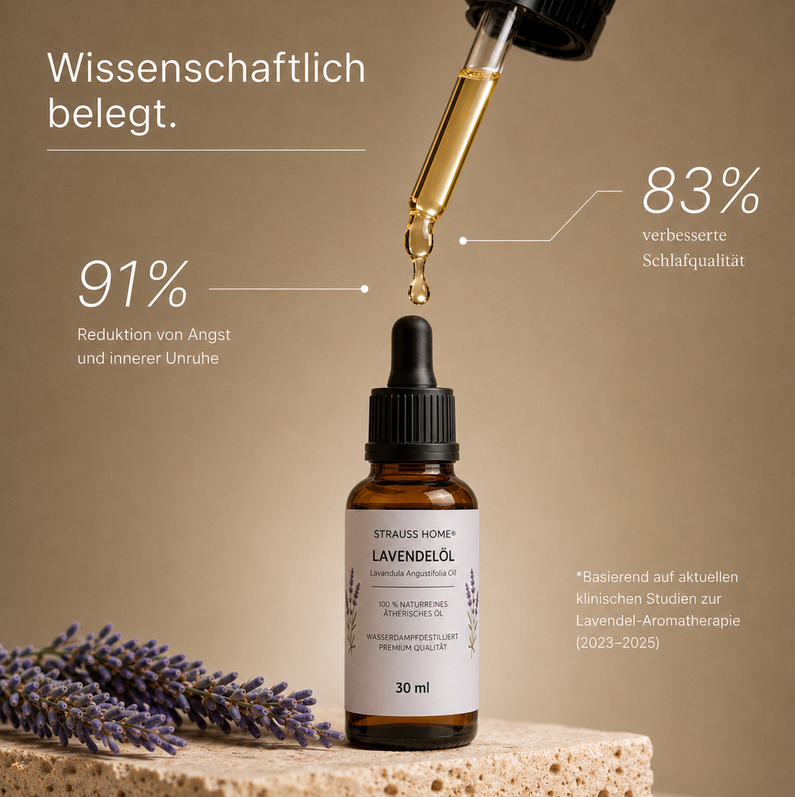 Lavendelöl 30ml – 100% naturreines ätherisches Öl – Lavandula Angustifolia – Lavendel Öl für Aromatherapie, Diffuser, Massage, Entspannung & Raumduft